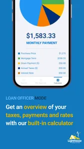 Lighthouse - Advisors Mortgage screenshot 1