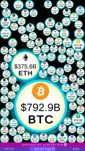 Crypto Stars - Market Tool screenshot 0