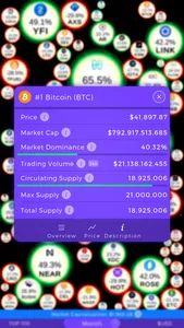 Crypto Stars - Market Tool screenshot 1