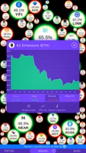 Crypto Stars - Market Tool screenshot 2