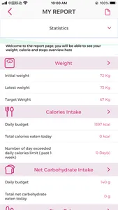 Nutritionist Buddy Keto screenshot 2