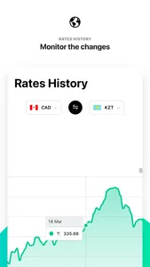 Currency Kazakhstan screenshot 2