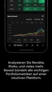 Bavest - Aktien & ETF screenshot 5