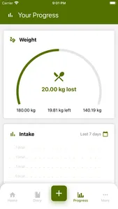 Ultimate Nutrition App screenshot 4