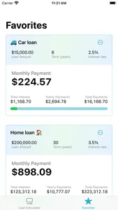 Loan Calculator - A simple app screenshot 1