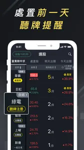股市處置預報-抓到飆漲「注意股」 screenshot 3
