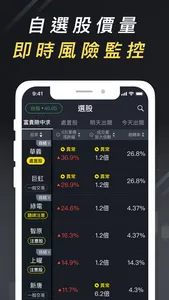 股市處置預報-抓到飆漲「注意股」 screenshot 4