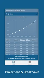 Retire 35 - FIRE Calculator screenshot 1