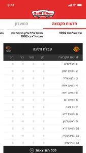 הפועל גליל עליון screenshot 3