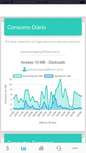 Acesso Net Fibra screenshot 3