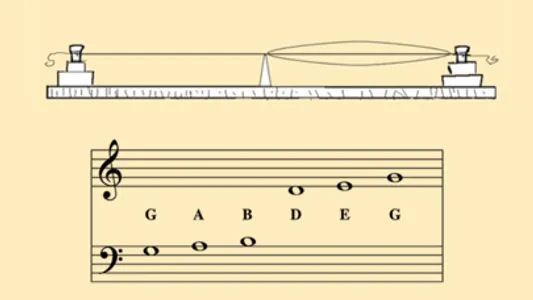 PentaMonochord screenshot 0