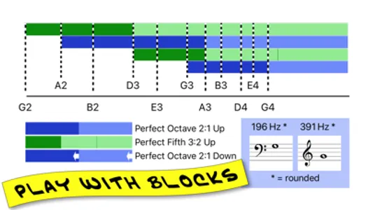 PentaMonochord screenshot 1