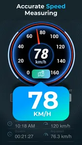 Speedometer: MPH Speed Tracker screenshot 0