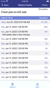 Symptoms Tracker screenshot 5