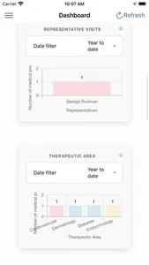 HealthDocs Pharma screenshot 1