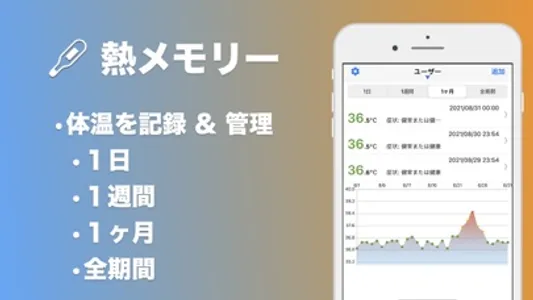 体温メモリー - 1日数秒で簡単体温管理 screenshot 0