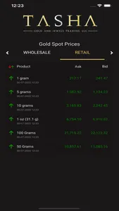 Tasha Gold Prices screenshot 2