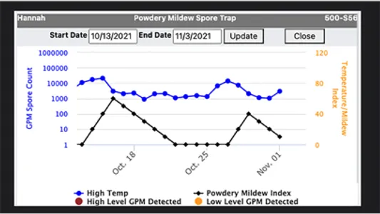 CVC Ag screenshot 1