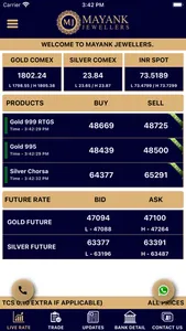 Mayank Jewellers screenshot 2