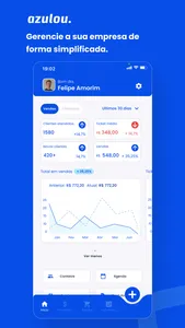 Azulou - Gestão de vendas screenshot 0