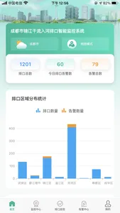 锦江智慧排口 screenshot 0