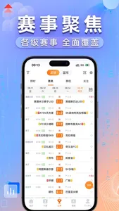 出奇体育-足球篮球比分赛事直播吧 screenshot 2