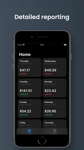 Applytics: App Sales & Metrics screenshot 0