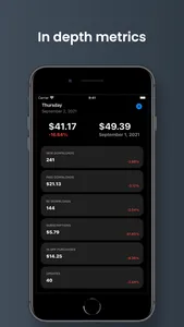 Applytics: App Sales & Metrics screenshot 1