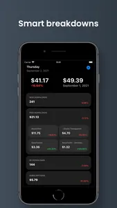 Applytics: App Sales & Metrics screenshot 2