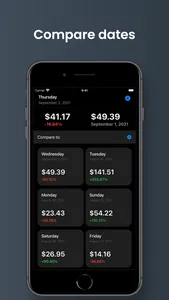 Applytics: App Sales & Metrics screenshot 3