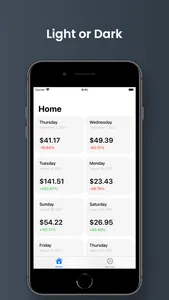 Applytics: App Sales & Metrics screenshot 5