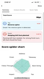 9Poses - AI Golf Analysis screenshot 2