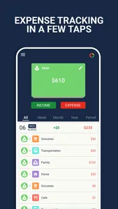 Budget: expense tracker, money screenshot 0