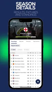 FastScore screenshot 3