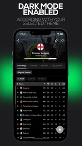 FastScore screenshot 8