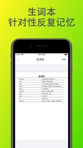 考研单词速记——考研英语笔试背单词必备 screenshot 4