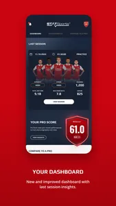 STATSports Arsenal FC Edition screenshot 1