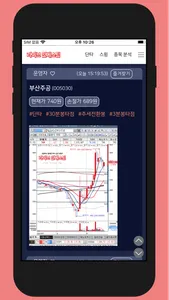 라이브인베스팅 (주식 학습 정보 제공앱) screenshot 2
