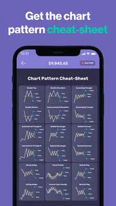 Stock Market Simulator & Game screenshot 5