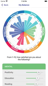 PROSYS - Life Management Tool screenshot 1