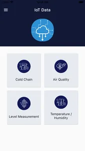 IOT Data Analysis screenshot 0