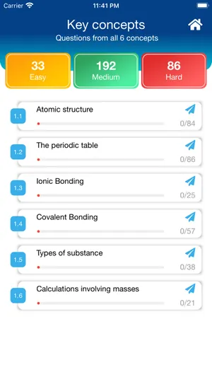 GCSE Chemistry Edexcel screenshot 2