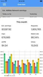 Ads Earnings Tracker screenshot 1