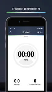 Oushhh GPS 跑步訓練 screenshot 2