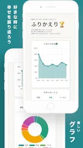 Mui - 幸せのための時間管理アプリ screenshot 4