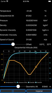 Standard Atmosphere 1976 screenshot 1