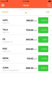 Stock Market Prices Watchlist screenshot 0