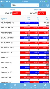 Rajvi Trade screenshot 1