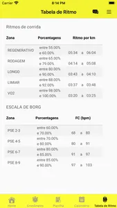 Clube de Corridas SESC DF screenshot 5