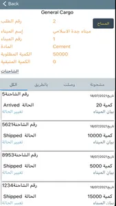 Qaranbeesh screenshot 3